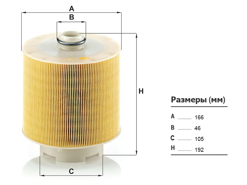 MANN Фильтр воздушный Audi A6 04-14 / A6 allroad quattro 06-12